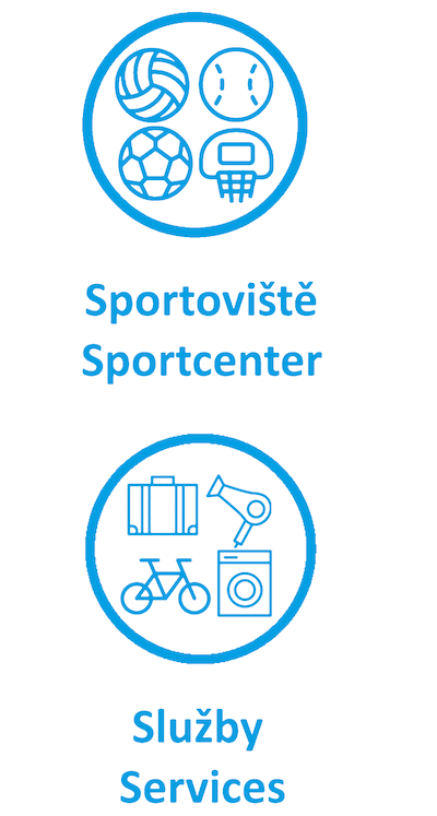 Price list of dormitory services